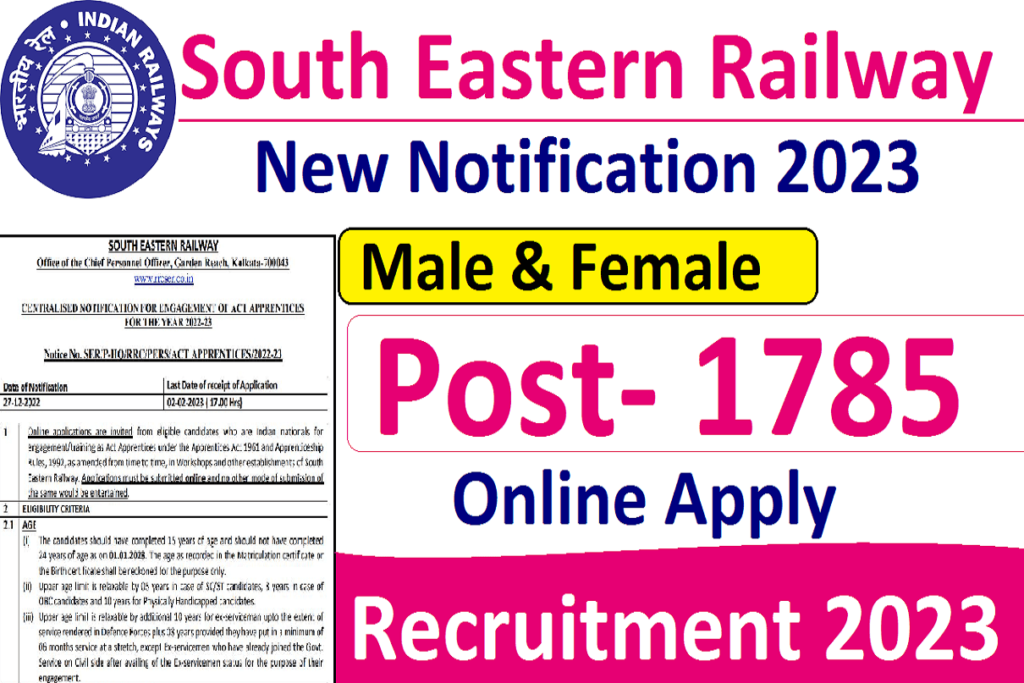 South Eastern Railway Recruitment 